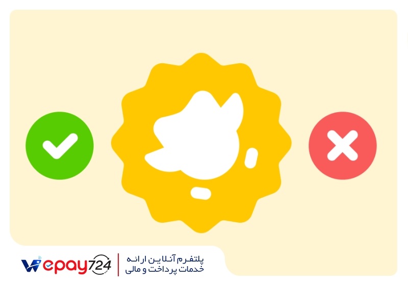 با نمره 60 در دولینگو چه کارهایی می‌توانید انجام دهید؟
