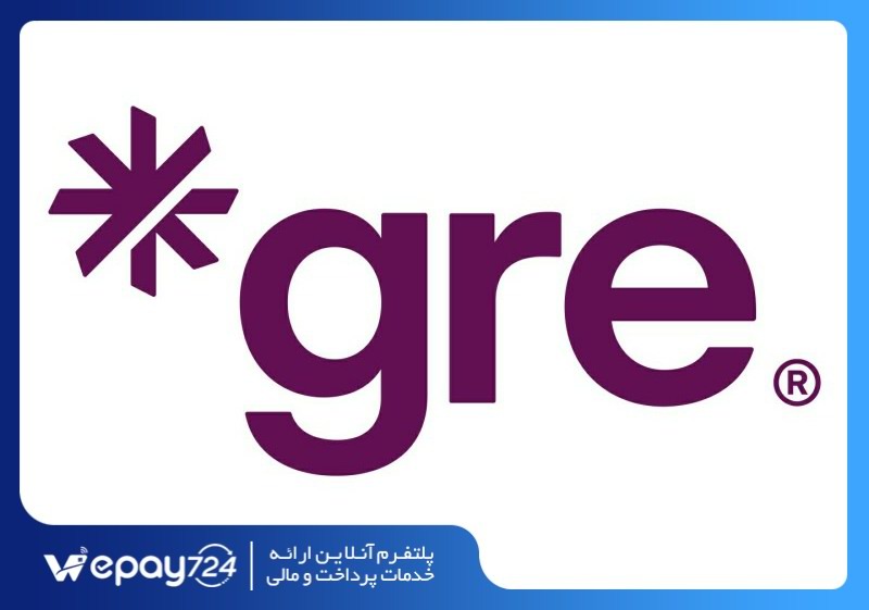 Introducción al examen GRE