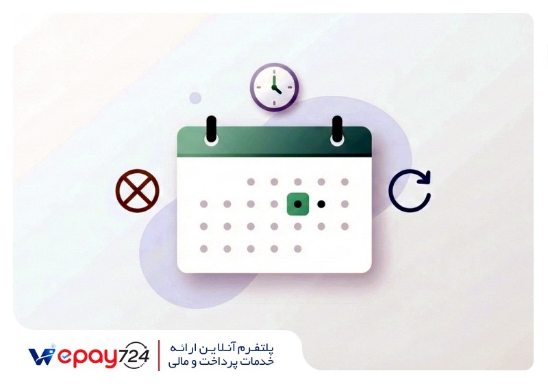 قوانین شرکت مجدد در آزمون تافل (Retake Policy)